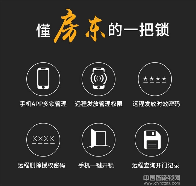 偉創(chuàng)智能鎖 入戶門密碼刷卡鎖 智能電子密碼鎖