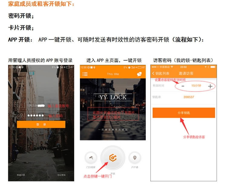 偉創(chuàng)智能鎖 入戶門密碼刷卡鎖 智能電子密碼鎖