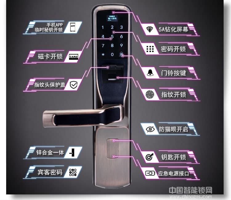 普賽羅家用防盜門鎖 智能電子鎖