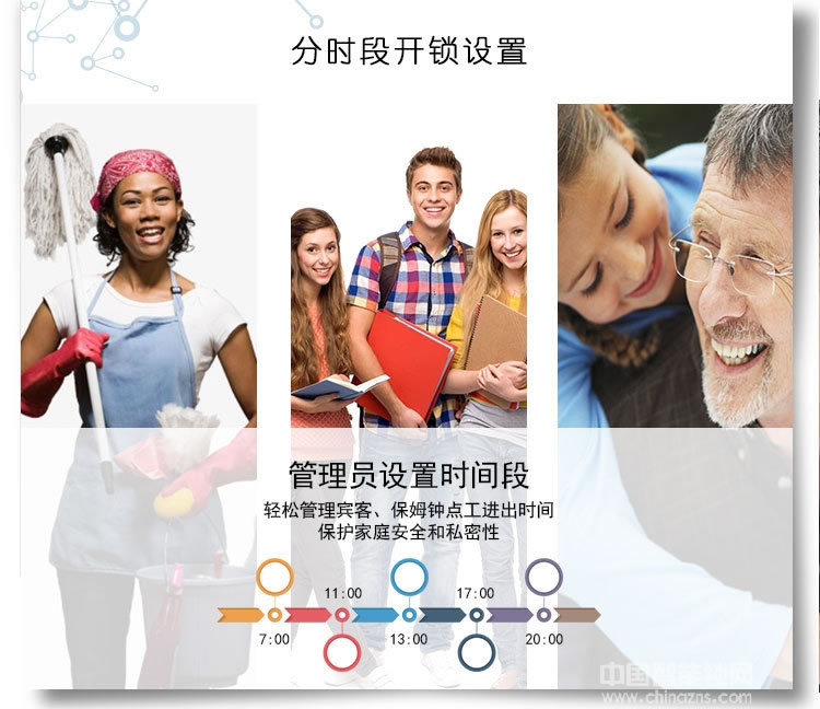 普賽羅家用防盜門鎖 智能電子鎖