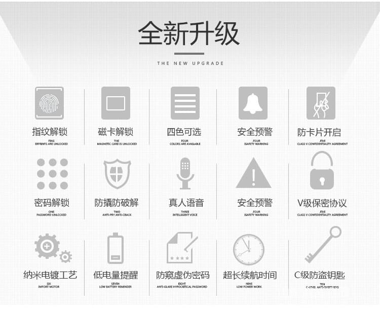 維也納智能鎖 滑蓋密碼鎖電子鎖 家用防盜門智能鎖