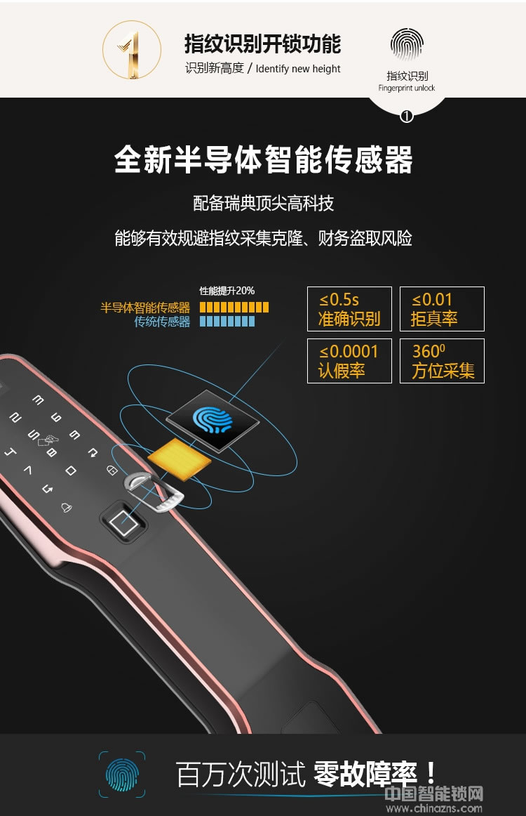 維也納智能鎖 全自動APP智能鎖 家庭大門指紋密碼鎖