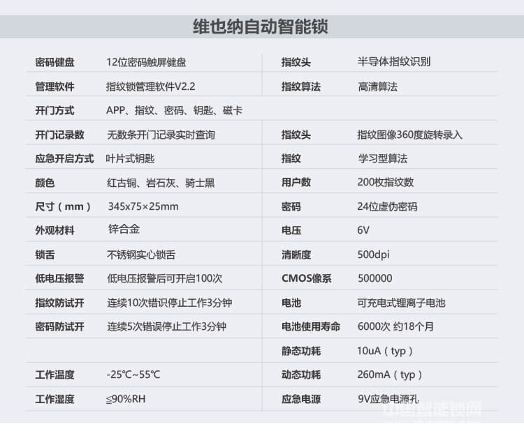 維也納智能鎖 全自動APP智能鎖 家庭大門指紋密碼鎖