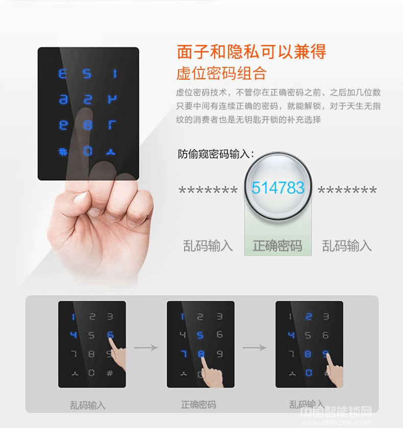 帥榮智能鎖 不銹鋼指紋識別鎖 電子感應(yīng)密碼鎖