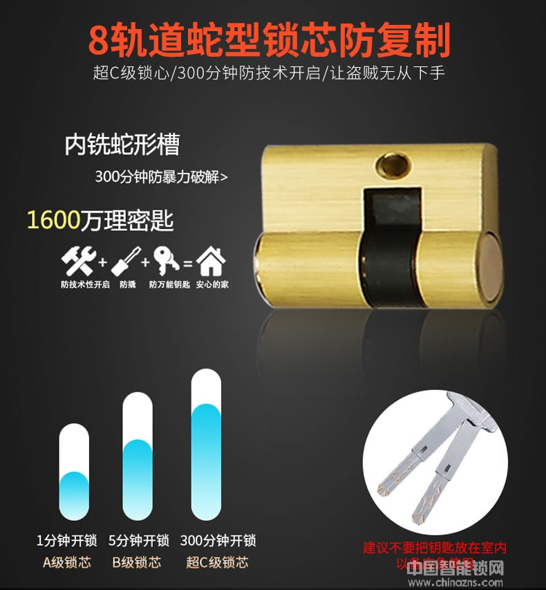 帥榮智能鎖 不銹鋼指紋識別鎖 電子感應(yīng)密碼鎖