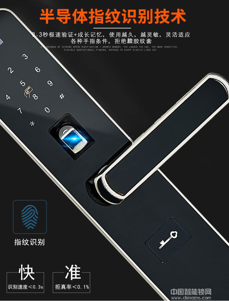 帥榮智能鎖 不銹鋼電子遙控鎖 家居防盜智能鎖