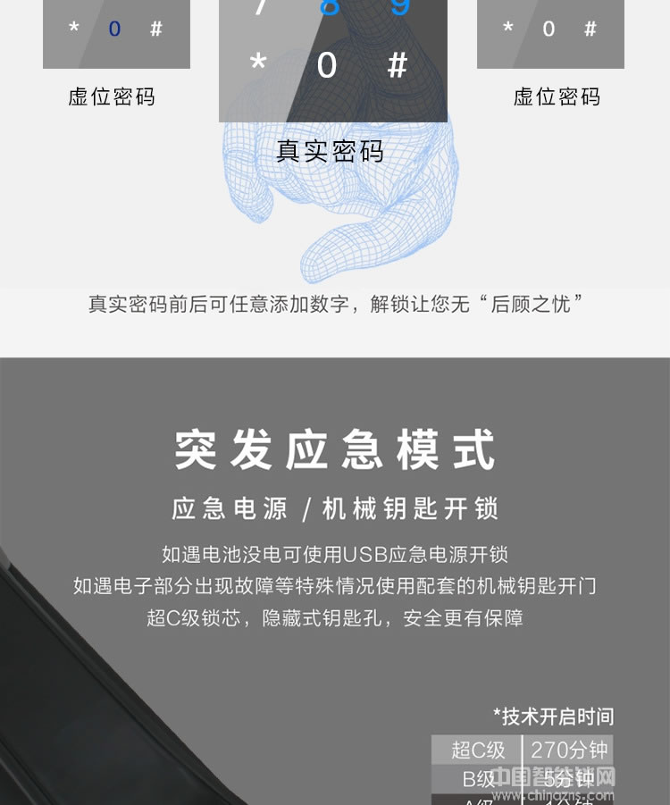 克諾雷智能鎖 鋅合金全自動指紋鎖 半導體指紋密碼鎖