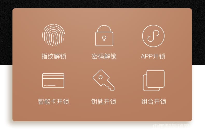 好漢鎖具大門IC卡感應門鎖 遠程操控電子鎖HH2115