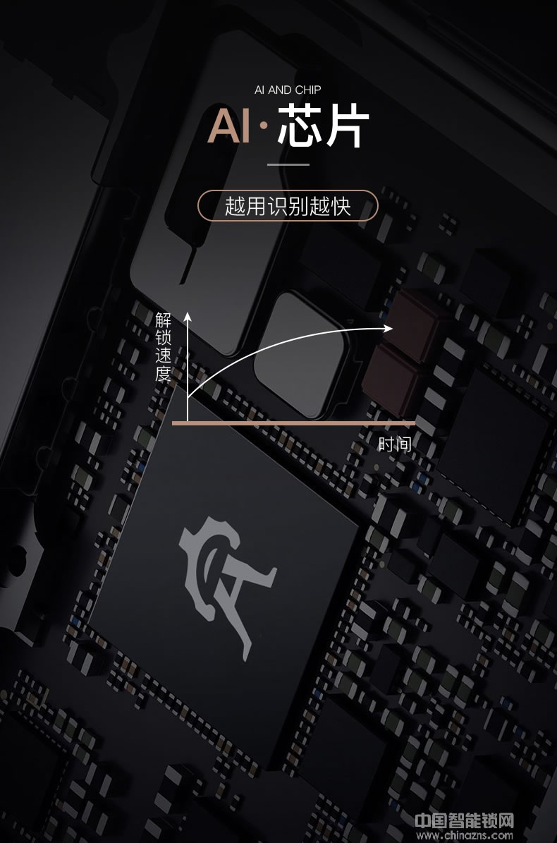 好漢鎖具大門IC卡感應門鎖 遠程操控電子鎖HH2115