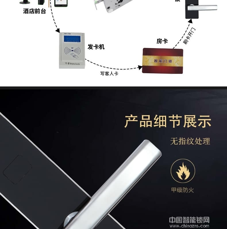 可普智能鎖 智能刷卡防盜電子鎖 APP遠程控制門鎖