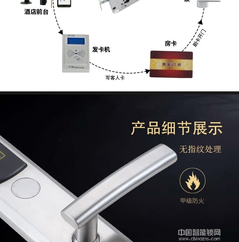 可普智能鎖 酒店共享門鎖 遠程密碼智能門鎖