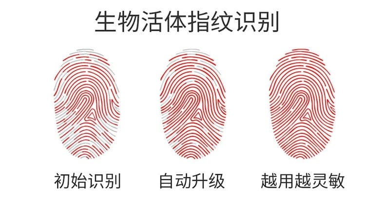 黑將軍指紋鎖 防貓眼設(shè)計家庭大門鎖 APP滑蓋半導(dǎo)體指紋鎖