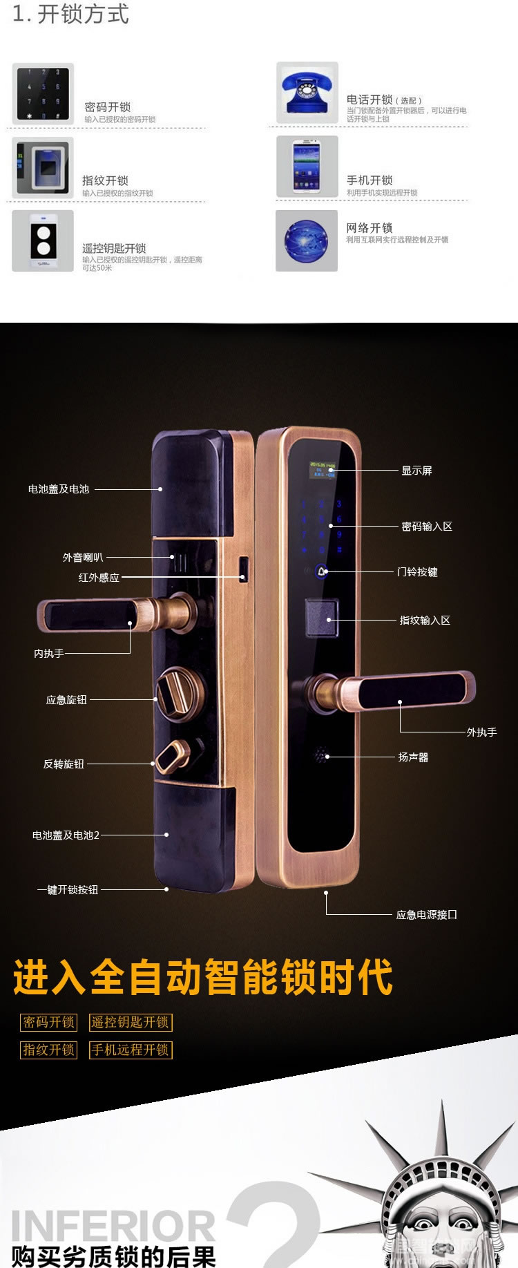 碩派家用全自動智能鎖 電子感應卡鎖