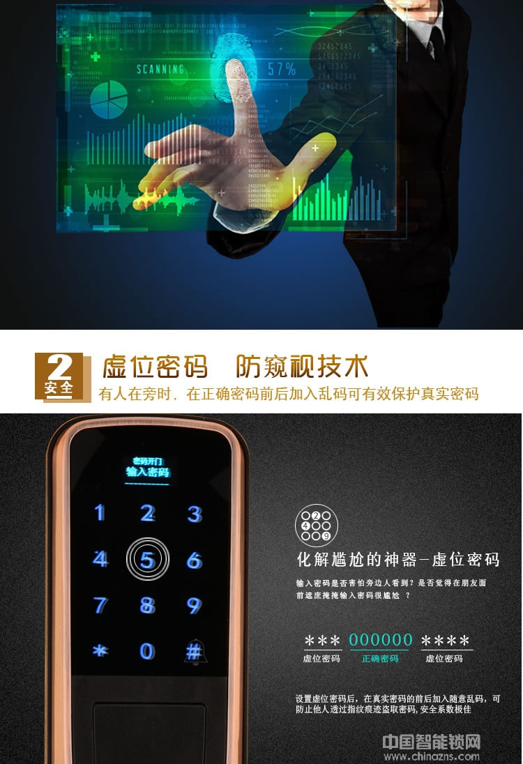 恩比德德國(guó)工藝智能鎖 防盜門指紋密碼鎖