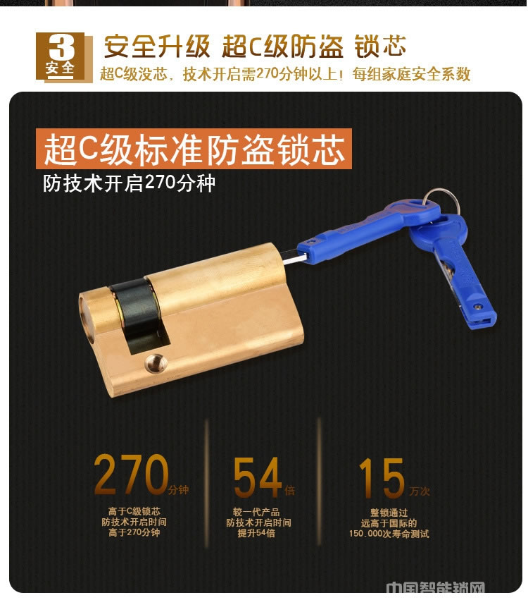 恩比德德國(guó)工藝智能鎖 防盜門指紋密碼鎖