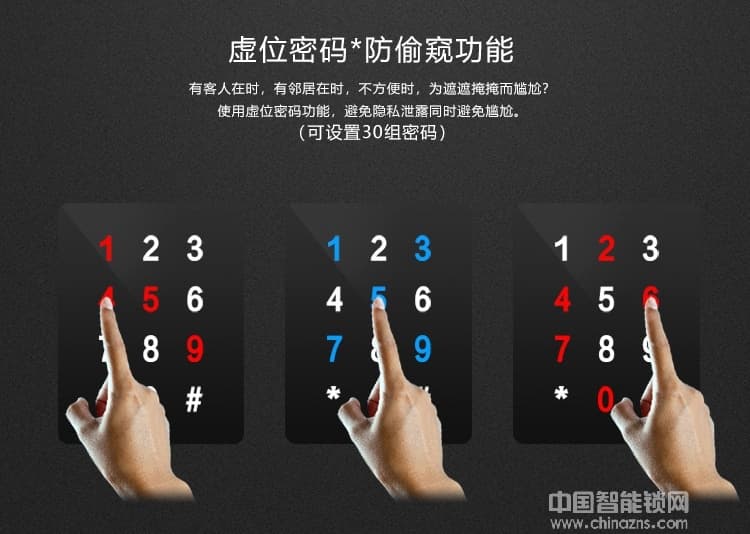 歐寶麗智能鎖 滑蓋AI智能鎖密碼指紋鎖 遠程控制智能鎖