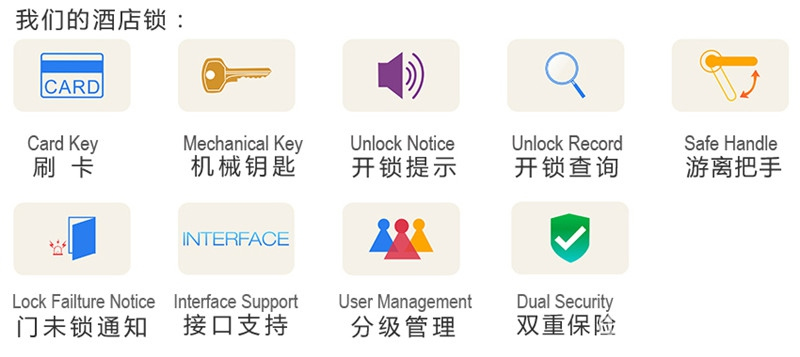 樸盾智能鎖 酒店智能感應(yīng)卡鎖 隱蔽式鎖孔智能鎖