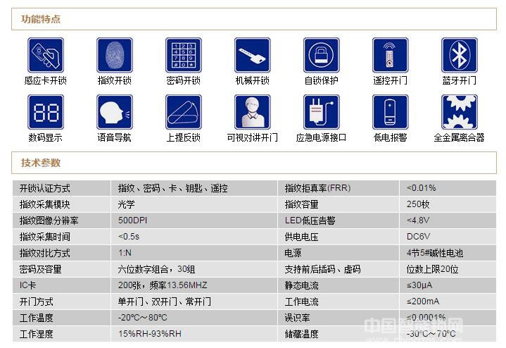 順景智能鎖智能感應(yīng)卡鎖 防盜門指紋密碼鎖