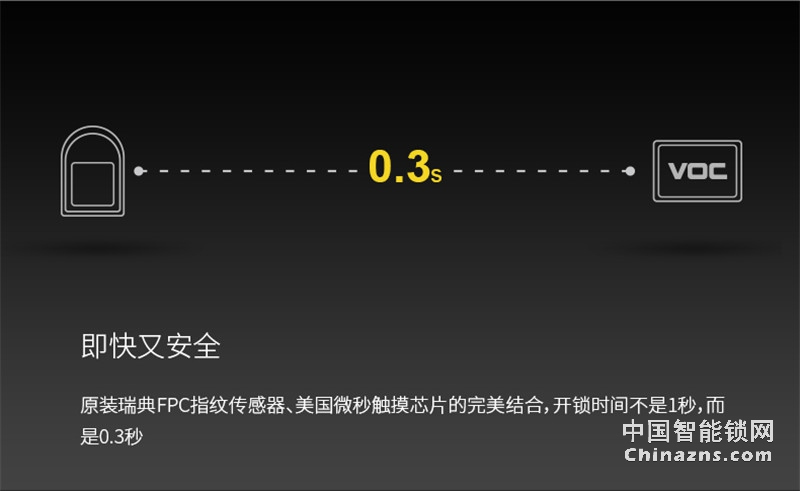 VOC指紋鎖智能鎖 L79電子鎖密碼鎖
