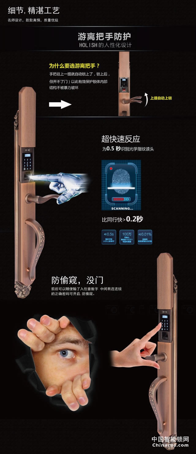 百思易智能門鎖L8866F 多種開鎖方式 別墅豪華指紋鎖