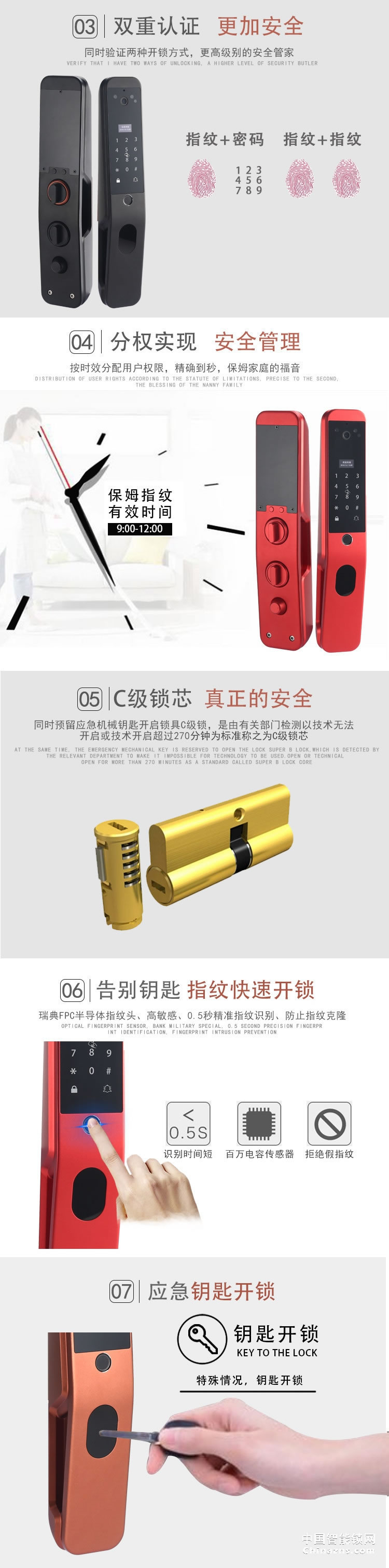 愛爾家D2指紋鎖 FPC半導體全自動智能鎖