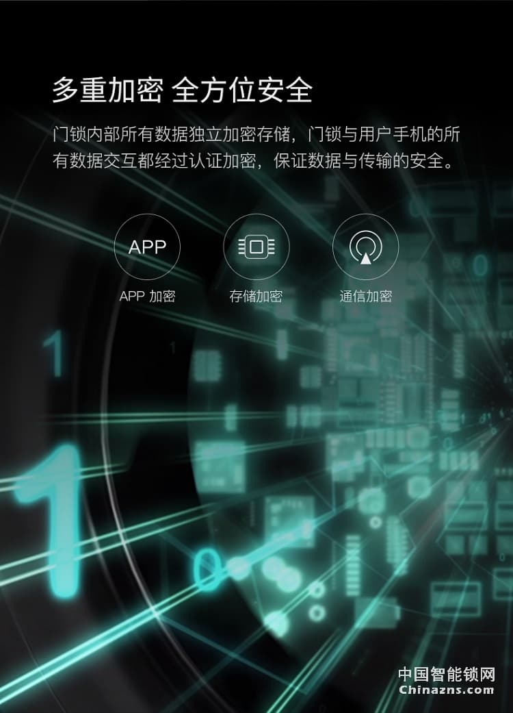 鹿客(LOOCK)T1 pro智能門鎖 全自動指紋鎖