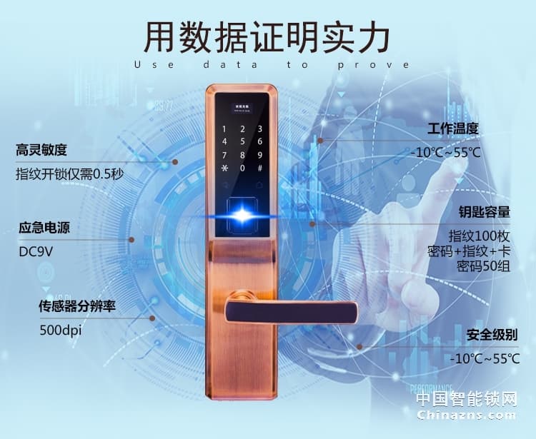 愛爾家智能鎖T802 獨特彩屏 APP指紋密碼鎖