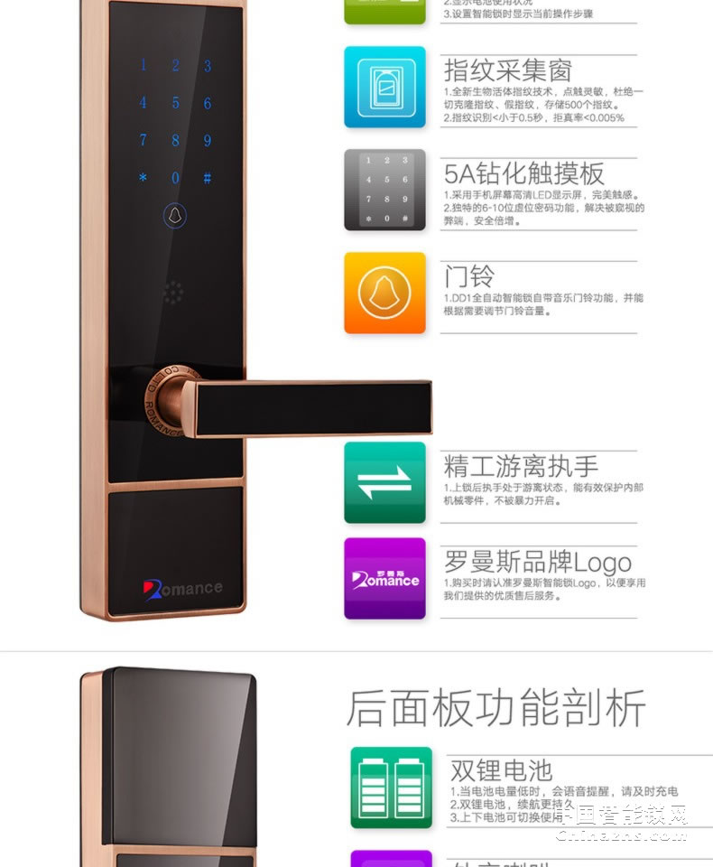 羅曼斯全自動智能鎖DD1 家用防盜門指紋鎖密碼電子入戶門鎖
