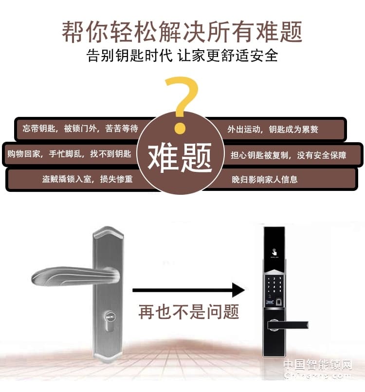 愛爾家半導體指紋鎖Y802 鋅合金智能鎖