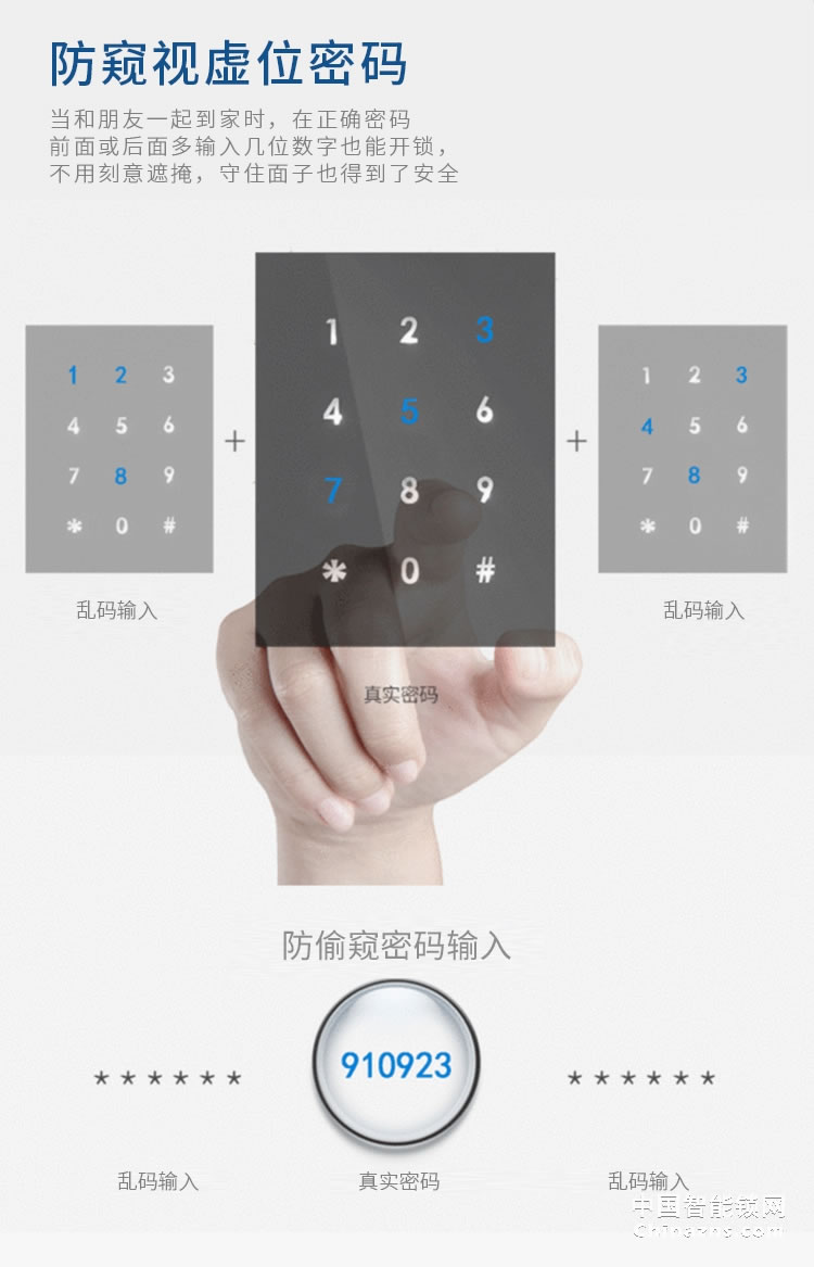 榮事達品冠指紋鎖小智13 雙曲面設計/一觸即開