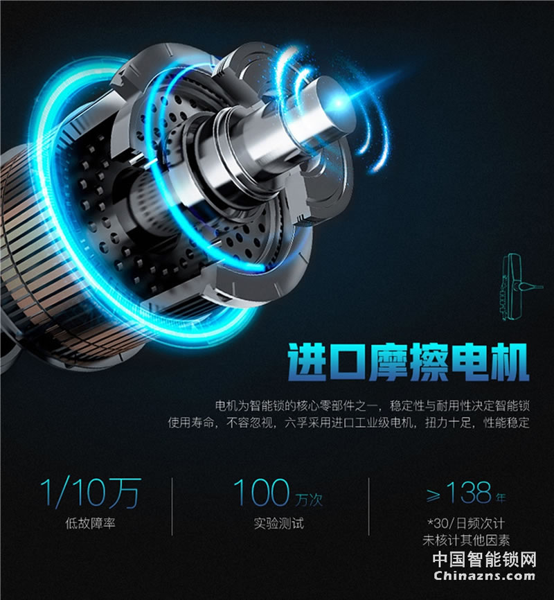 六孚指紋鎖 六孚A1智能鎖 防貓眼開鎖/一握即開