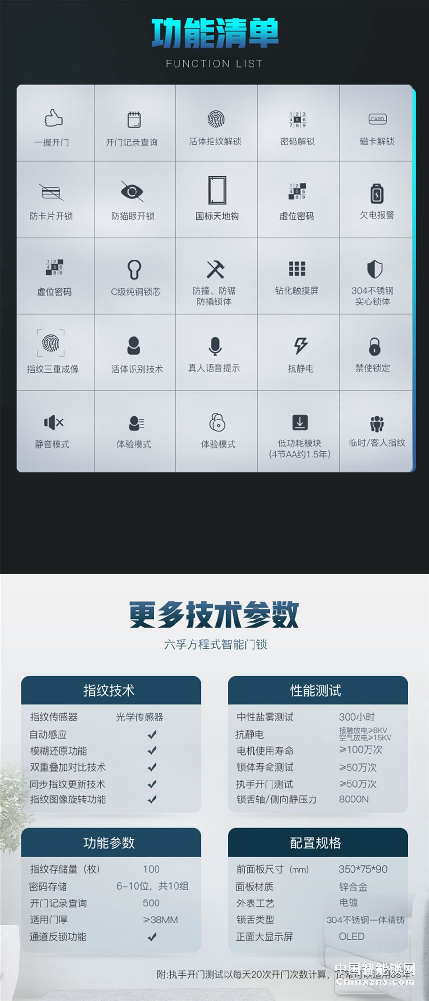 六孚指紋鎖 六孚A1智能鎖 防貓眼開鎖/一握即開