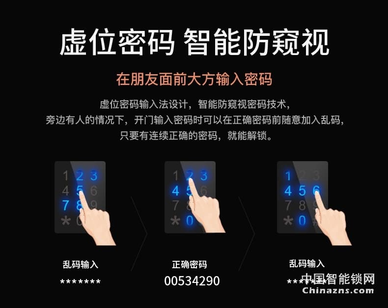 匯泰龍智能鎖69017 指紋鎖家用防盜門鎖電子密碼鎖