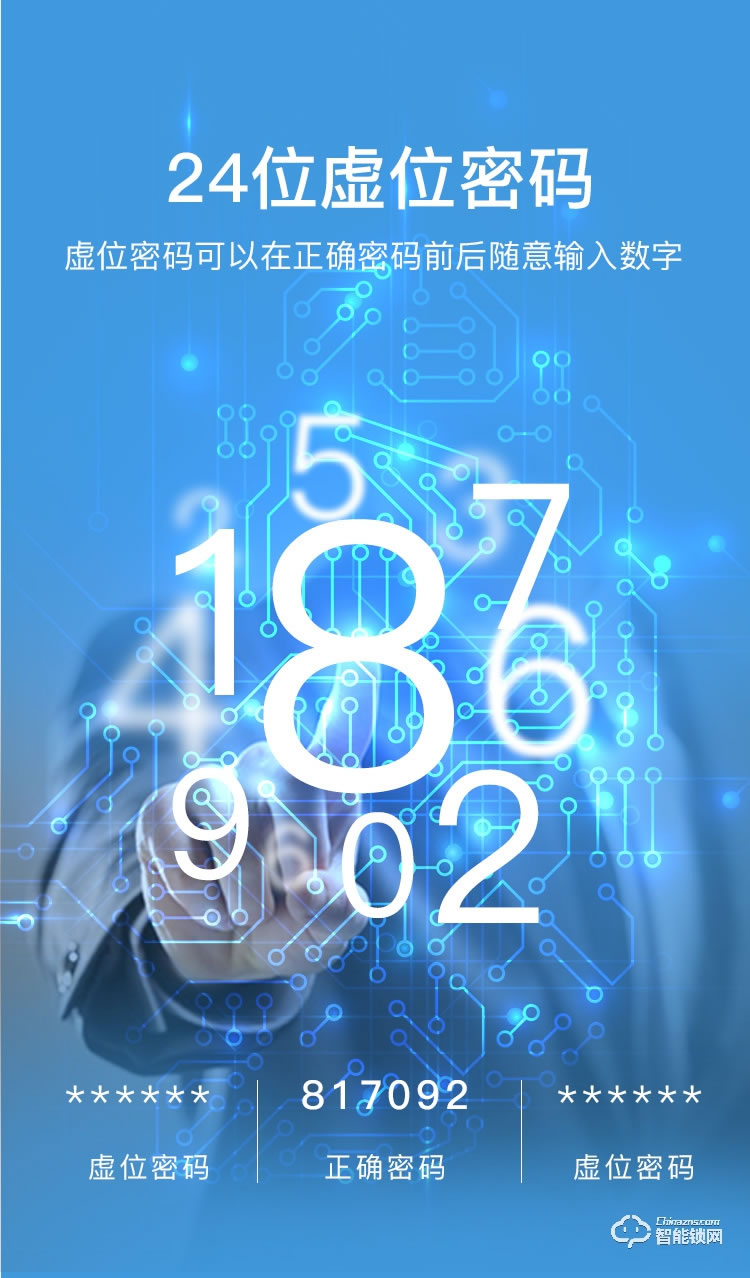 好太太智能鎖 H6時(shí)尚直板智能密碼鎖