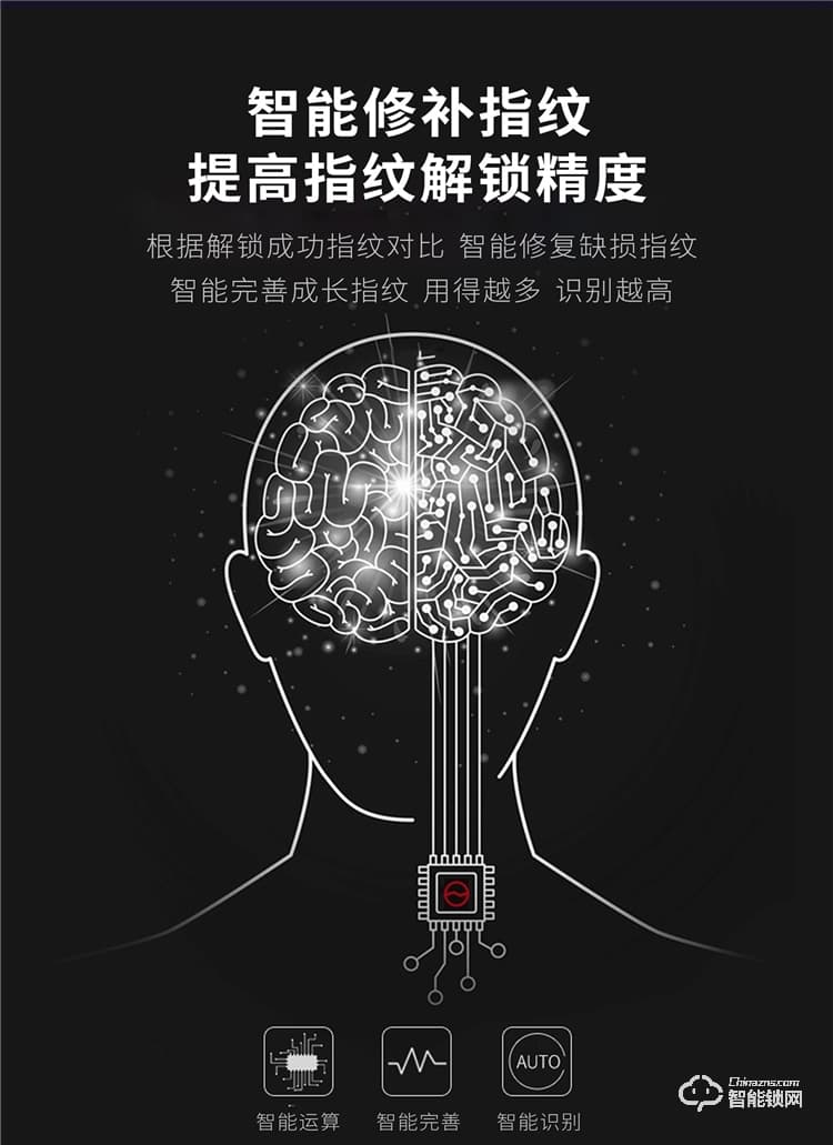 揚(yáng)子智能鎖 T02家用門鎖防盜門電子鎖