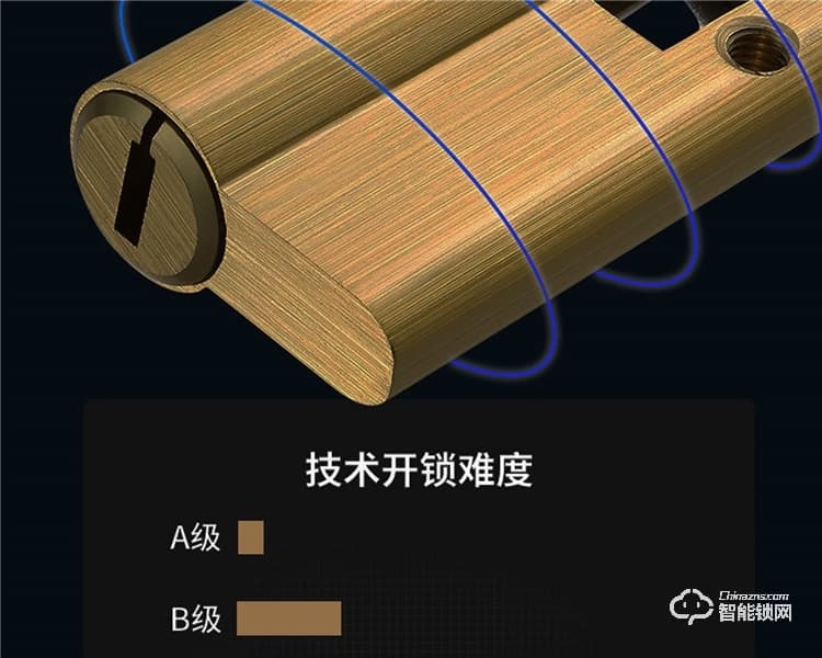 揚(yáng)子智能鎖 S9家用直板半自動(dòng)智能鎖