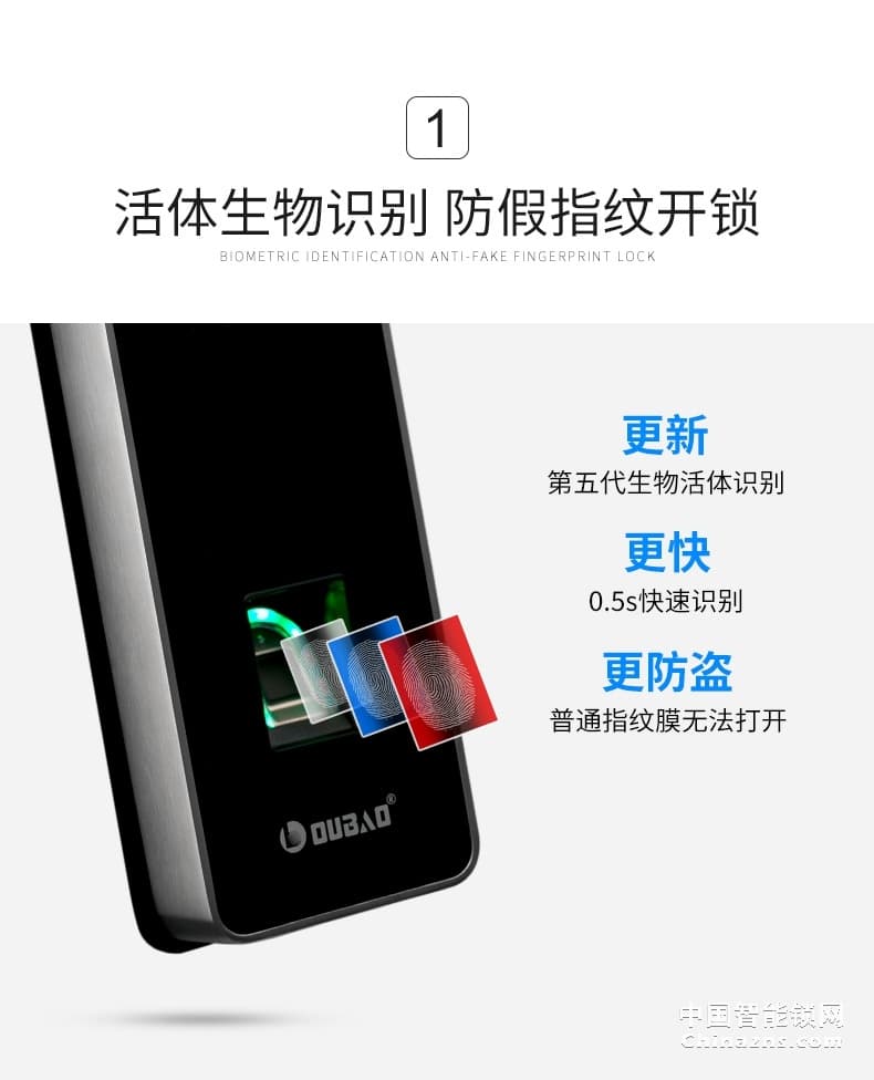 甌寶智能電子鎖 家用防盜門鎖 現代大門鎖