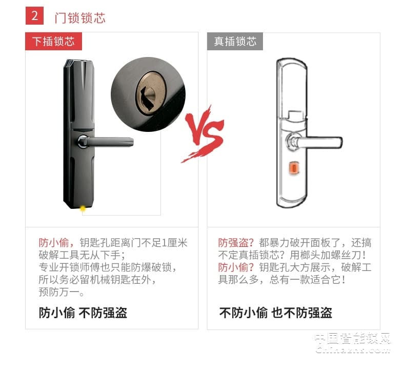 甌寶智能指紋鎖 家用防盜門鎖 木門大門鎖