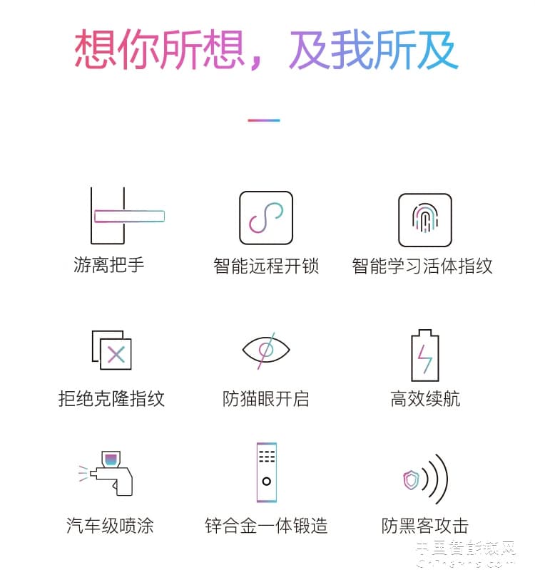 達文西防盜門指紋鎖 DF520家用五合一智能鎖 微信智能鎖