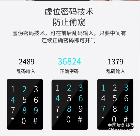 高利指紋鎖全自動(dòng)智能鎖自帶門鈴指紋密碼刷卡自動(dòng)上鎖