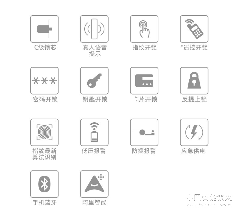箭牌滑蓋指紋鎖智感·先鋒A618W 防盜門木門家用辦公室密碼鎖