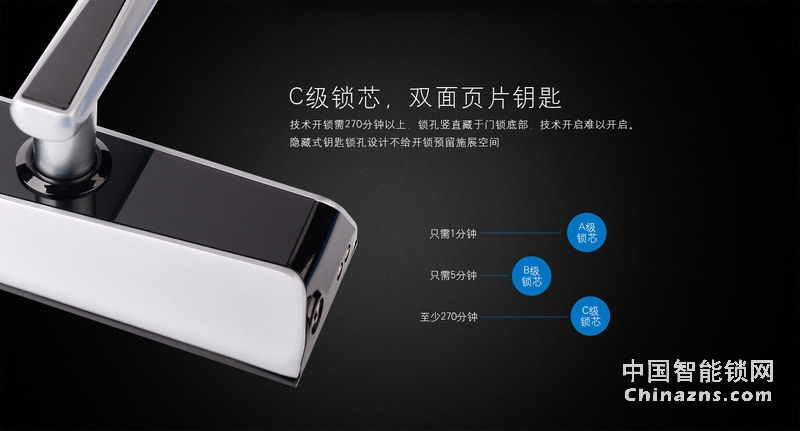 德犬簡歐指紋密碼鎖DL0003 家用辦公室防盜門木門指紋鎖