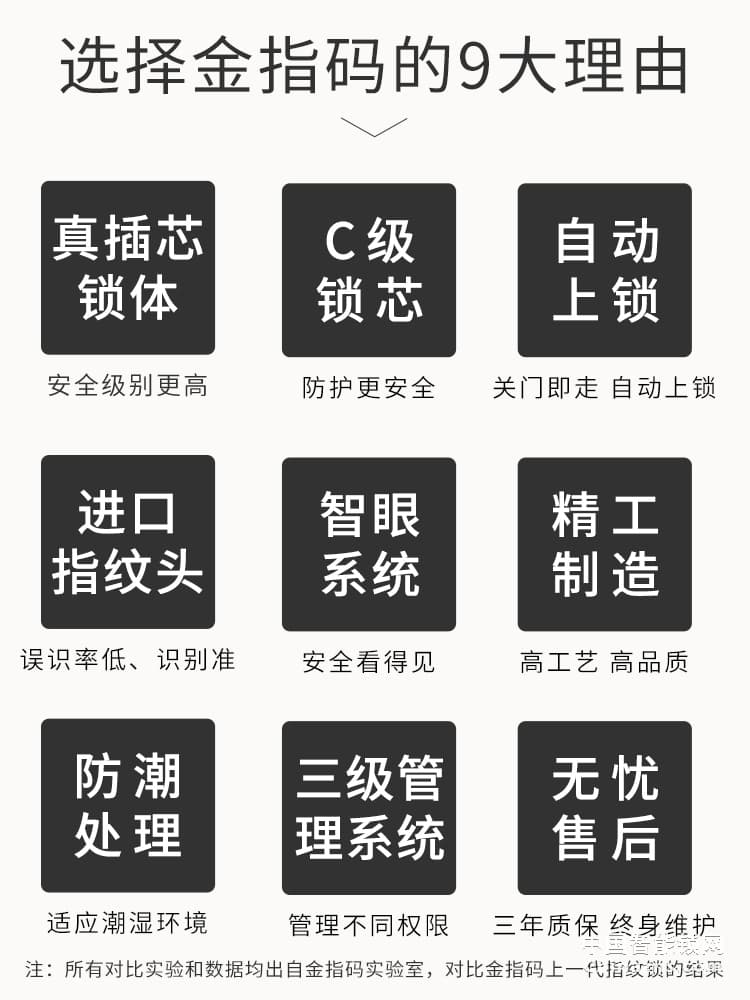 金指碼木門(mén)電子門(mén)鎖P5 家用防盜門(mén)指紋鎖