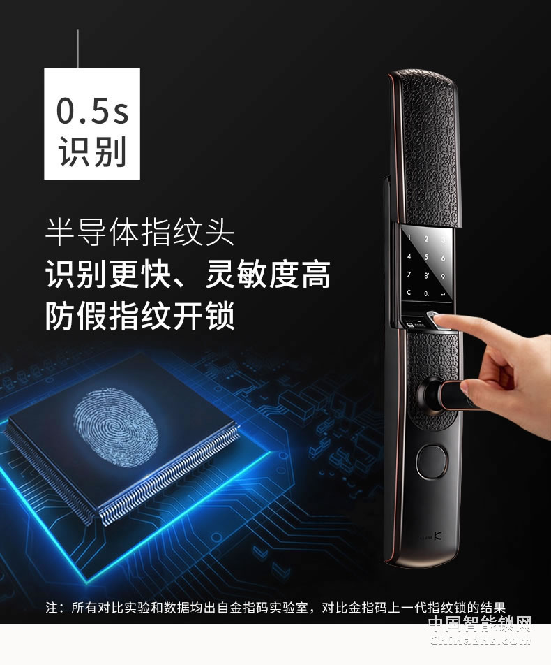 金指碼木門(mén)電子門(mén)鎖P5 家用防盜門(mén)指紋鎖