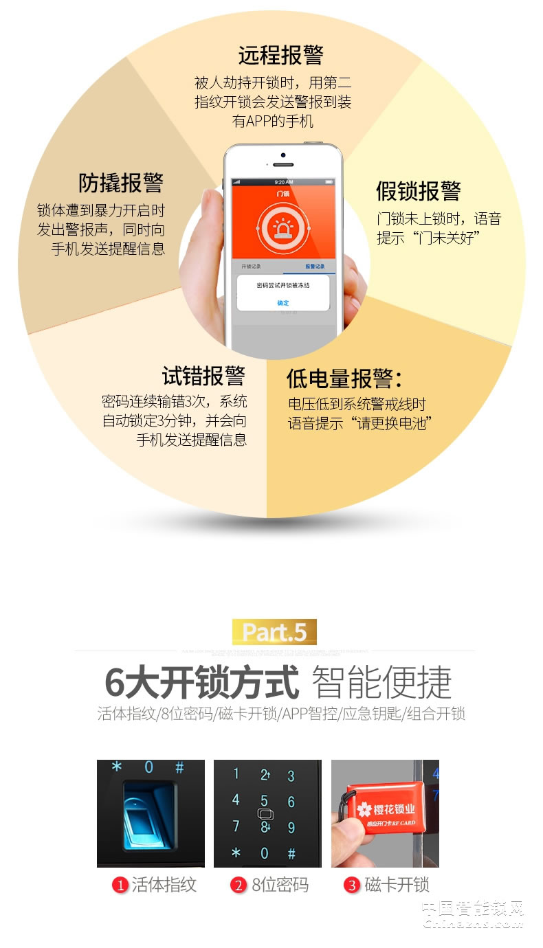 櫻花8383S滑蓋指紋鎖 歐式別墅app庭院大門智能門鎖