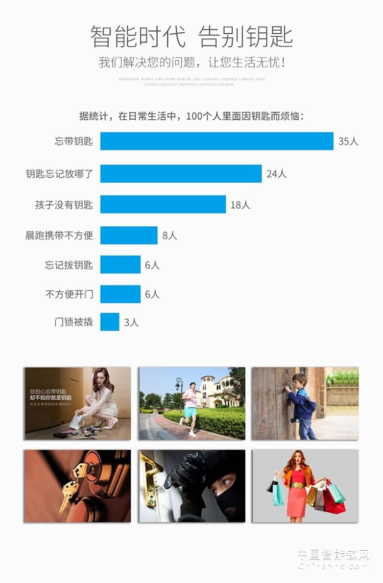 e家鎖智能鎖指紋鎖密碼鎖刷卡磁卡鎖電子鎖家用防盜門(mén)禁鎖