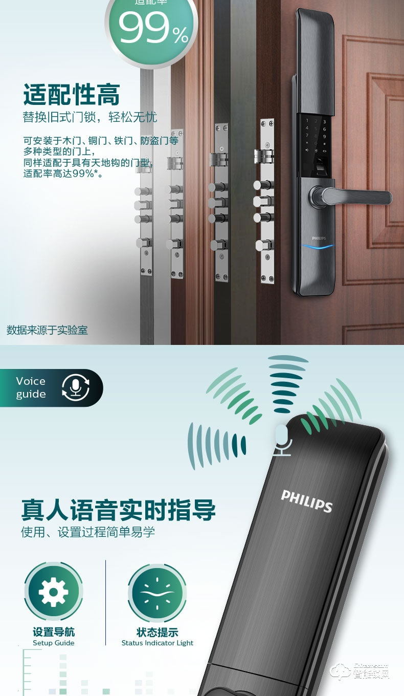 飛利浦智能鎖 7200滑蓋式家用防盜門(mén)電子鎖