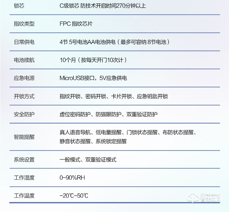 飛利浦智能鎖 7200滑蓋式家用防盜門(mén)電子鎖