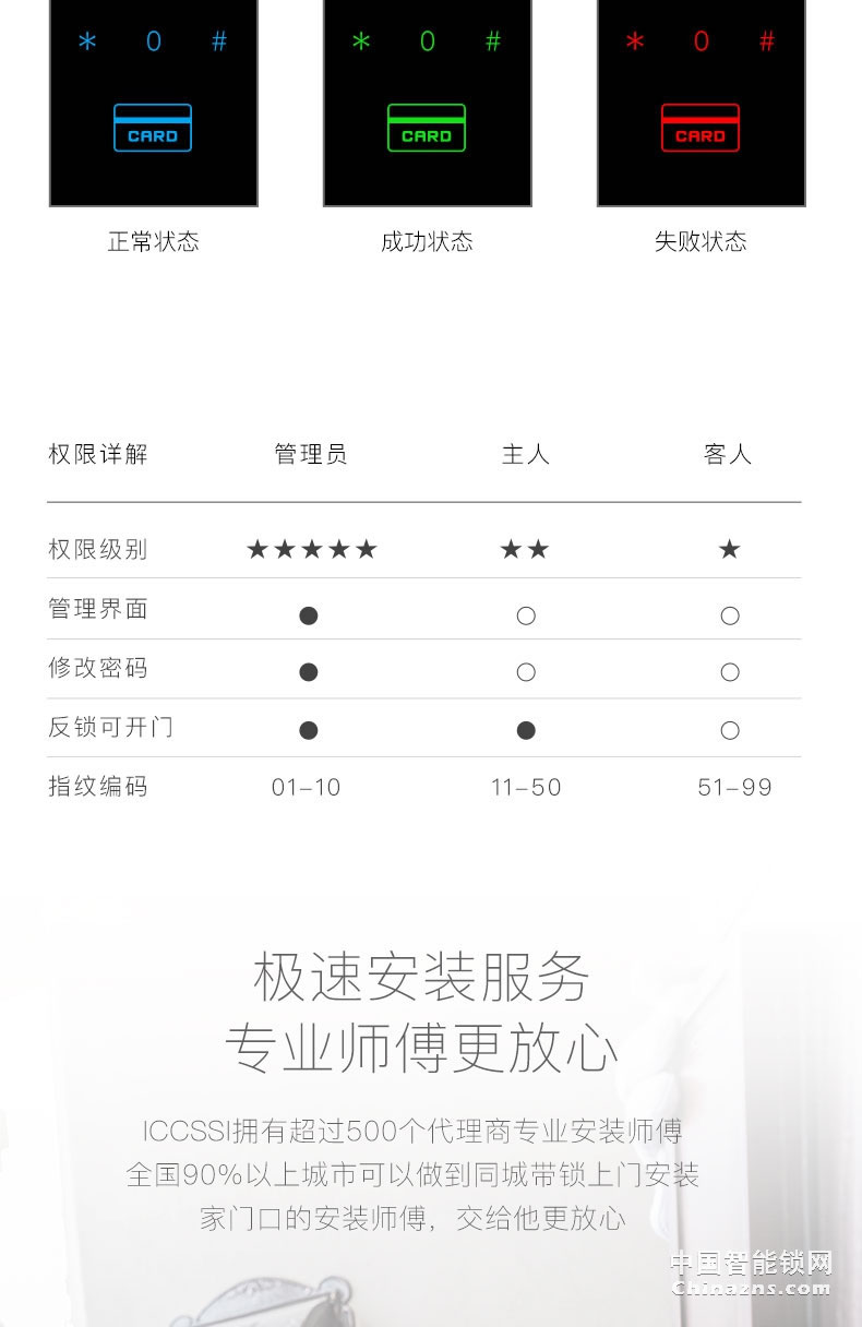 艾棲指紋鎖 家用防盜智能鎖 電子純銅門鎖