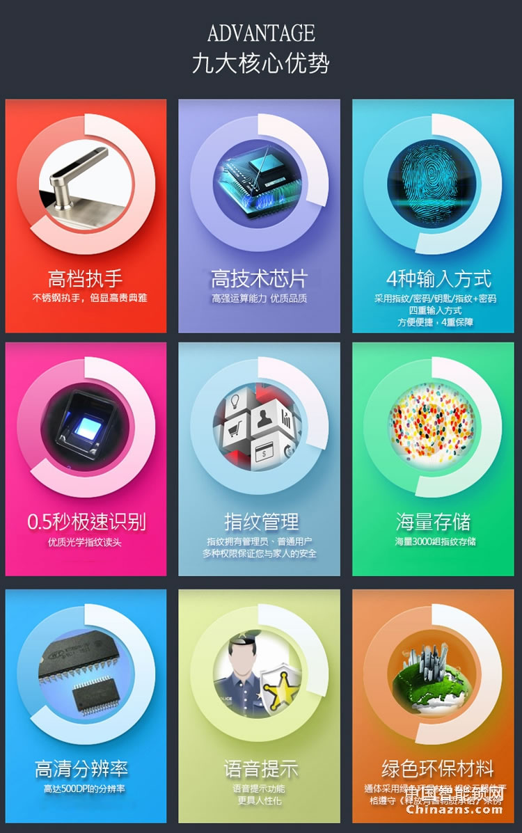 弘吉宇嘉家用指紋密碼鎖別墅專用防盜門鎖高檔智能電子鎖